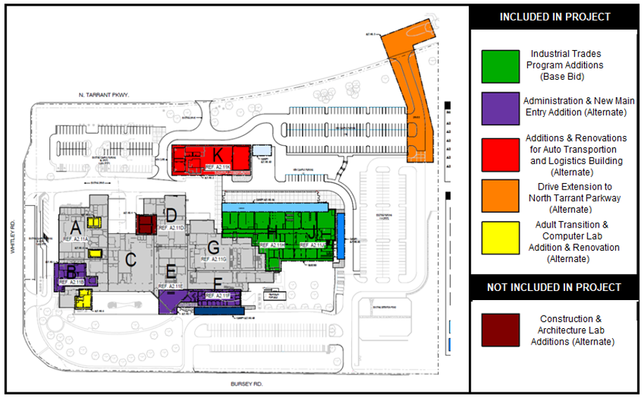 Site plan layout for KCAL additions