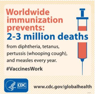 World Immunization precvention poster