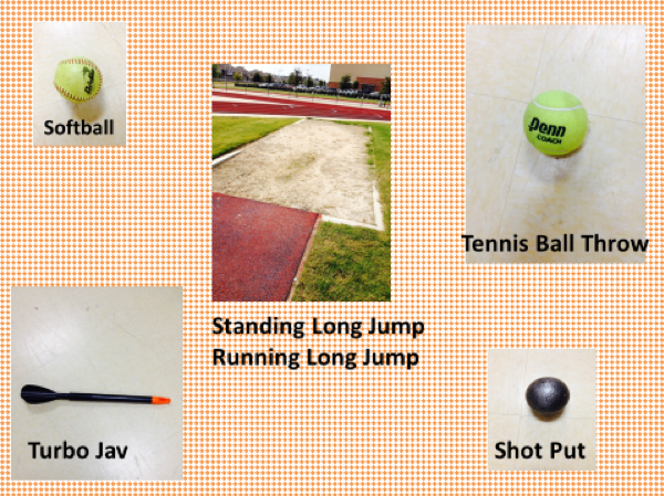 Examples of field events: Softball, Tennis Ball Throw, Long Jump, Turbo Jav, and Shot Put 