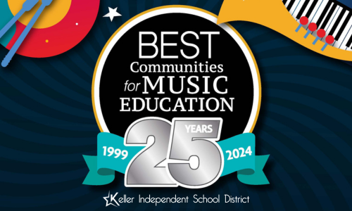 Best Communities for Music Education graphic